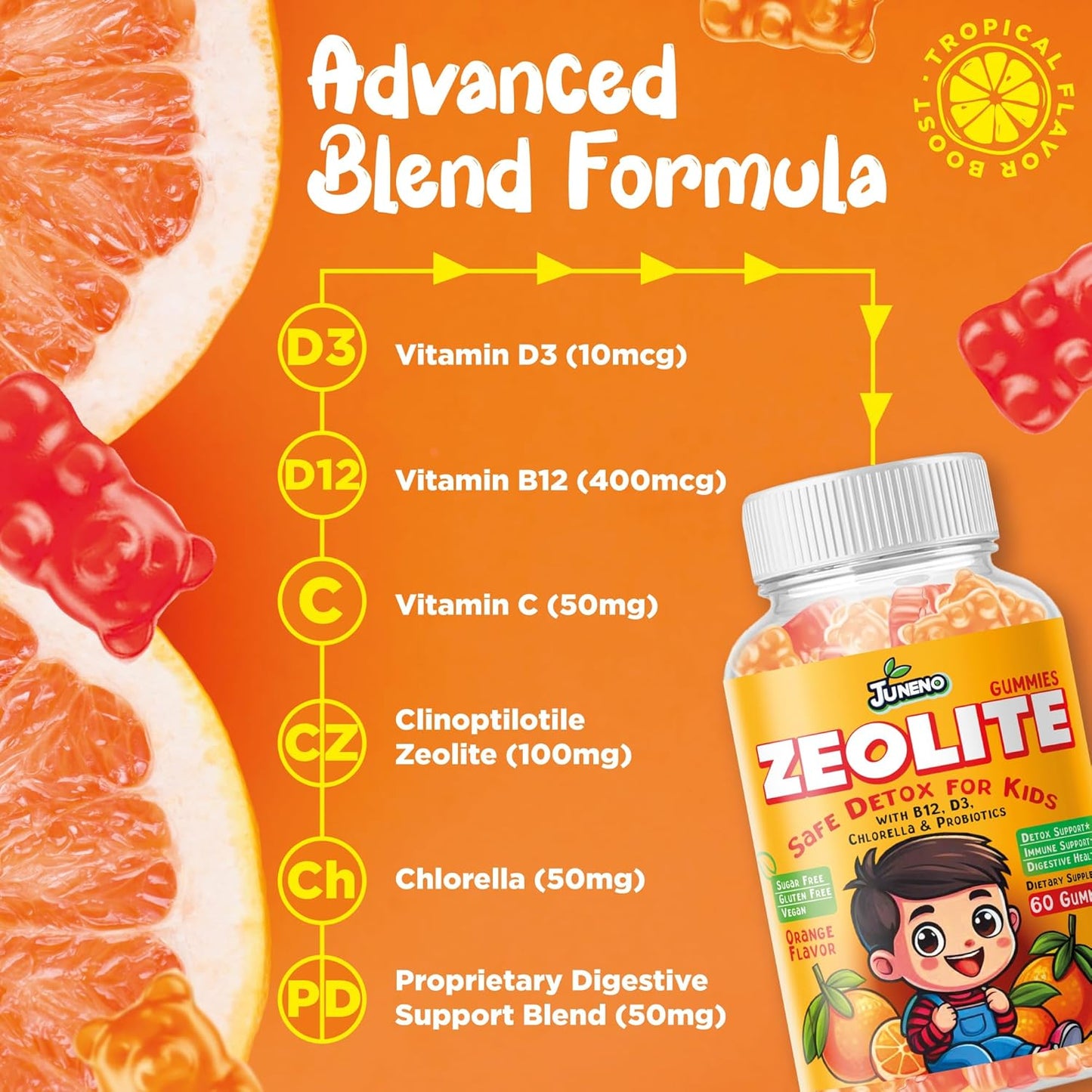 Juneno Zeolite Kids Detox Gummies