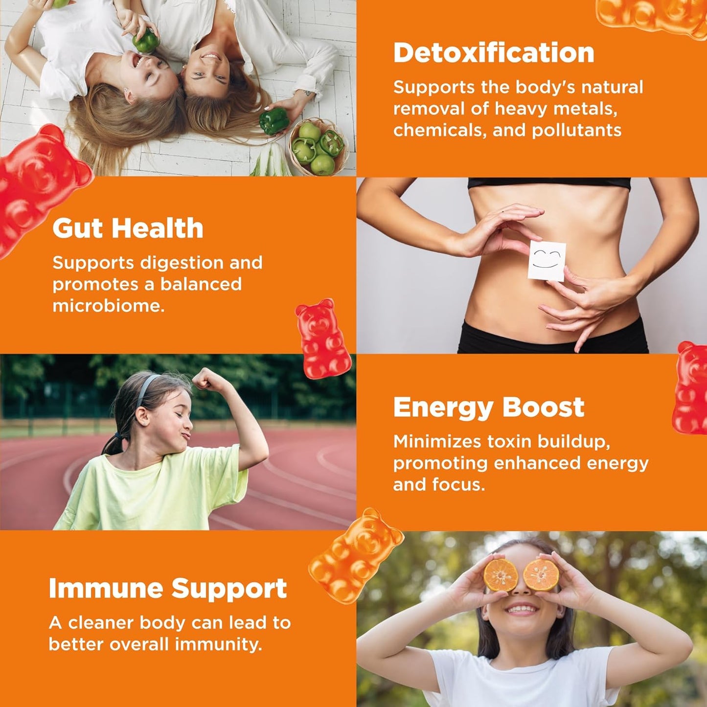 Juneno Zeolite Kids Detox Gummies