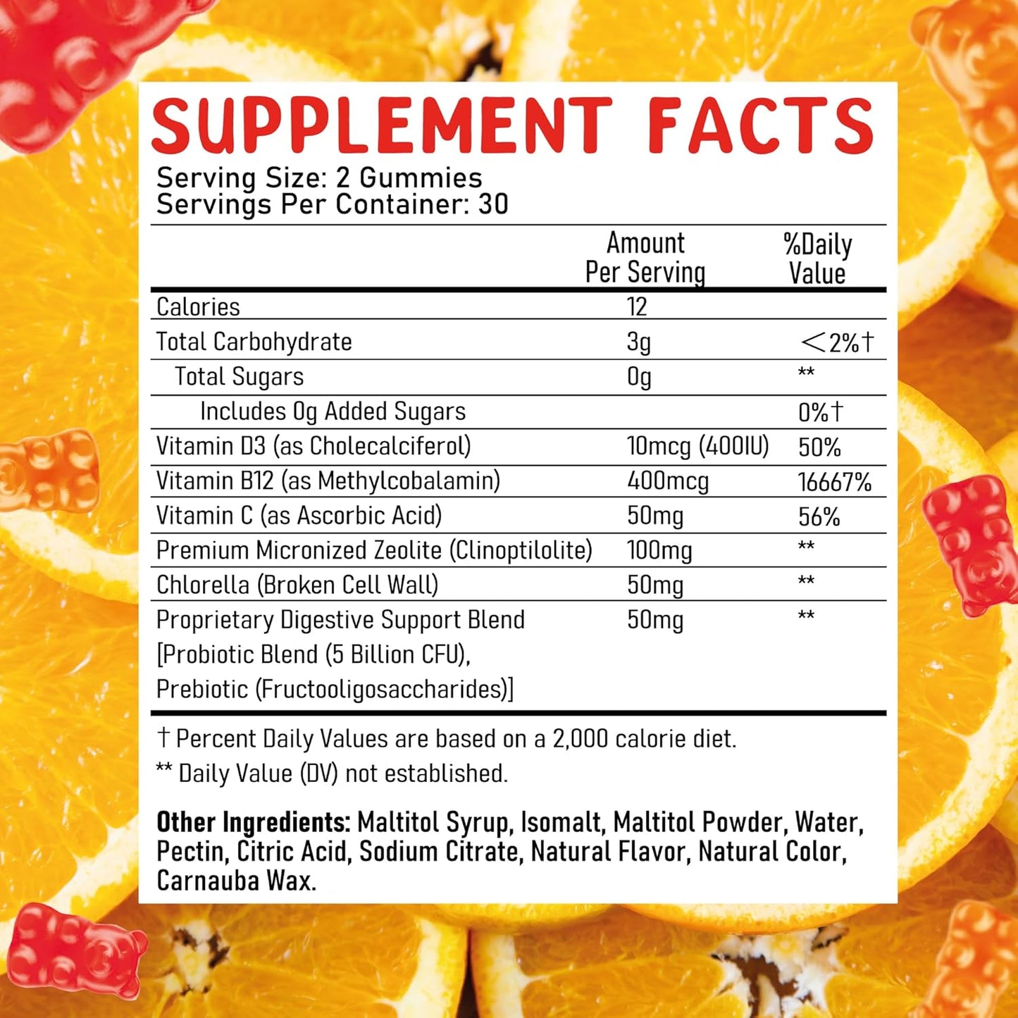 Juneno Zeolite Kids Detox Gummies