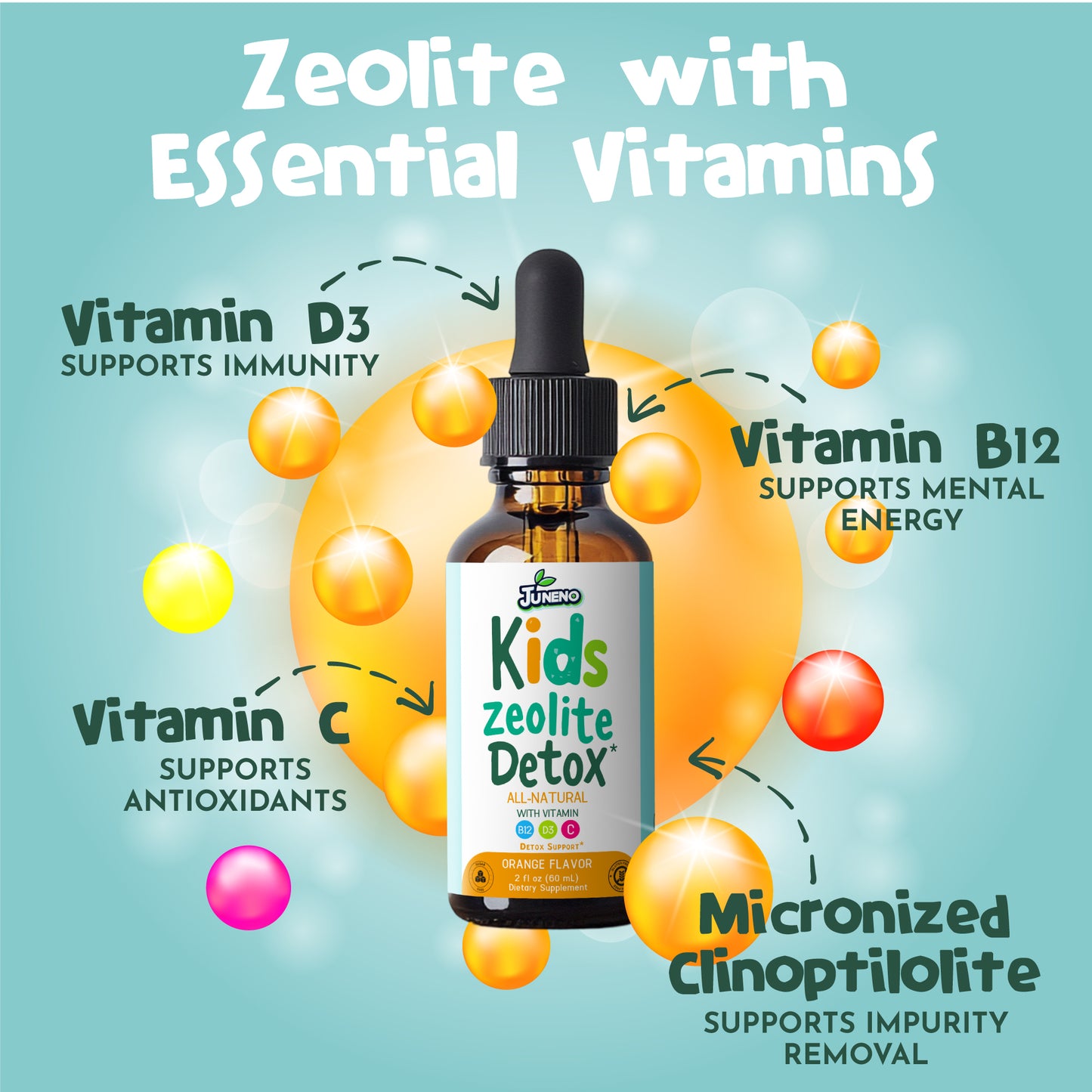 Juneno Zeolite Detox Drops for Kids