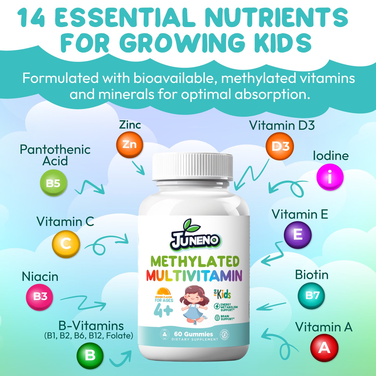 Juneno Methylated Multivitamin Gummies for Kids