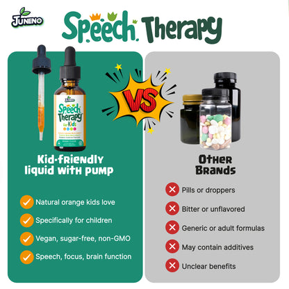 Juneno Speech Therapy Drops
